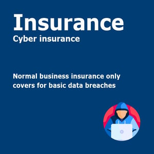 Centrality - Cyber Insurance Basic Cover Graphics - 2024
