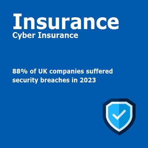 Centrality - Cyber Insurance Graphic - 2024