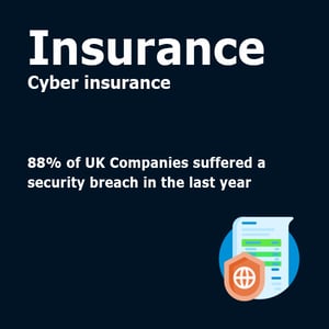 Centrality - Cyber insurance inc Icon Graphic - 2024