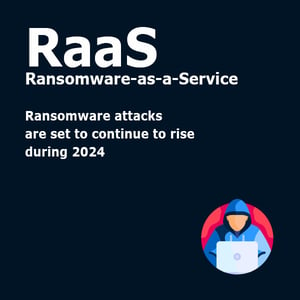 Centrality - Ransomware as a Service Graphic - 2024